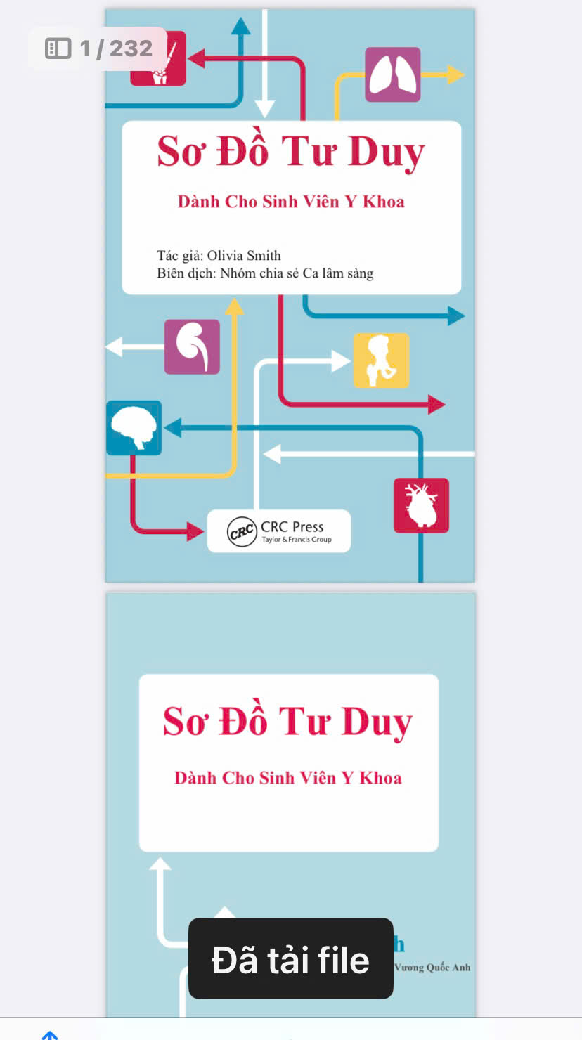 Sơ đồ tư duy dành cho sinh viên y khoa