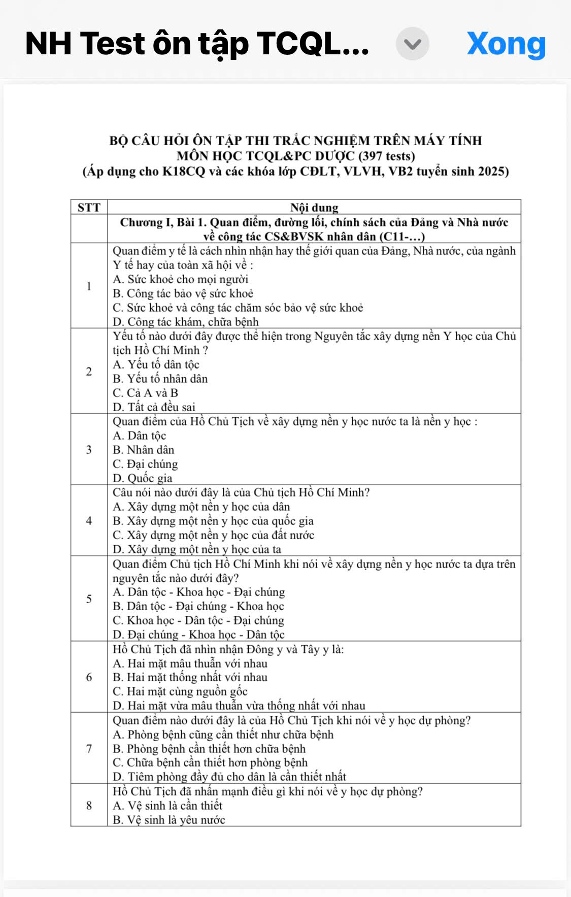 BCH Tổ chức quản lý & pháp chế dược