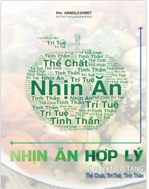 Nhịn ăn hợp lý