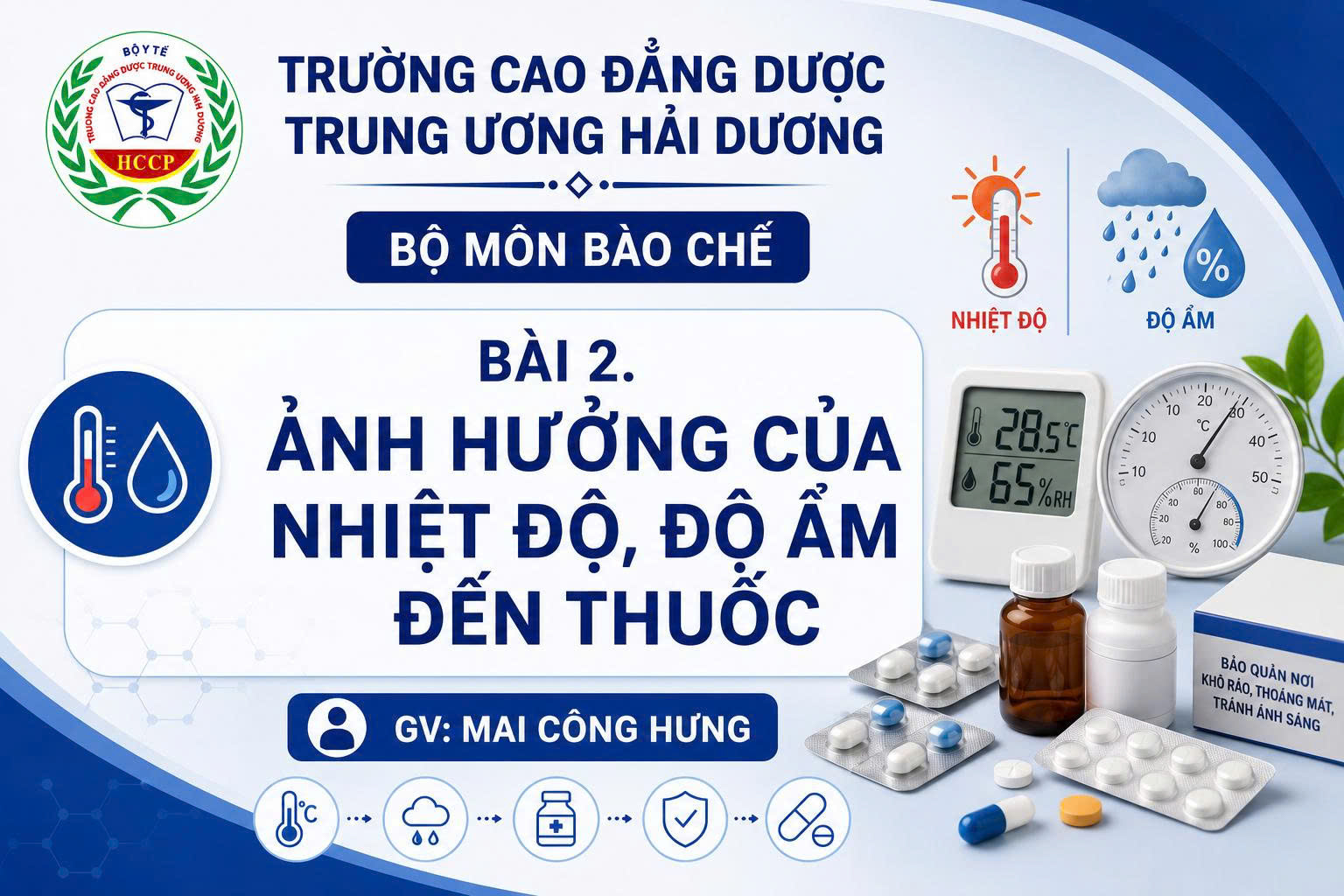 Ảnh hưởng của nhiệt độ và độ ẩm đến thuốc