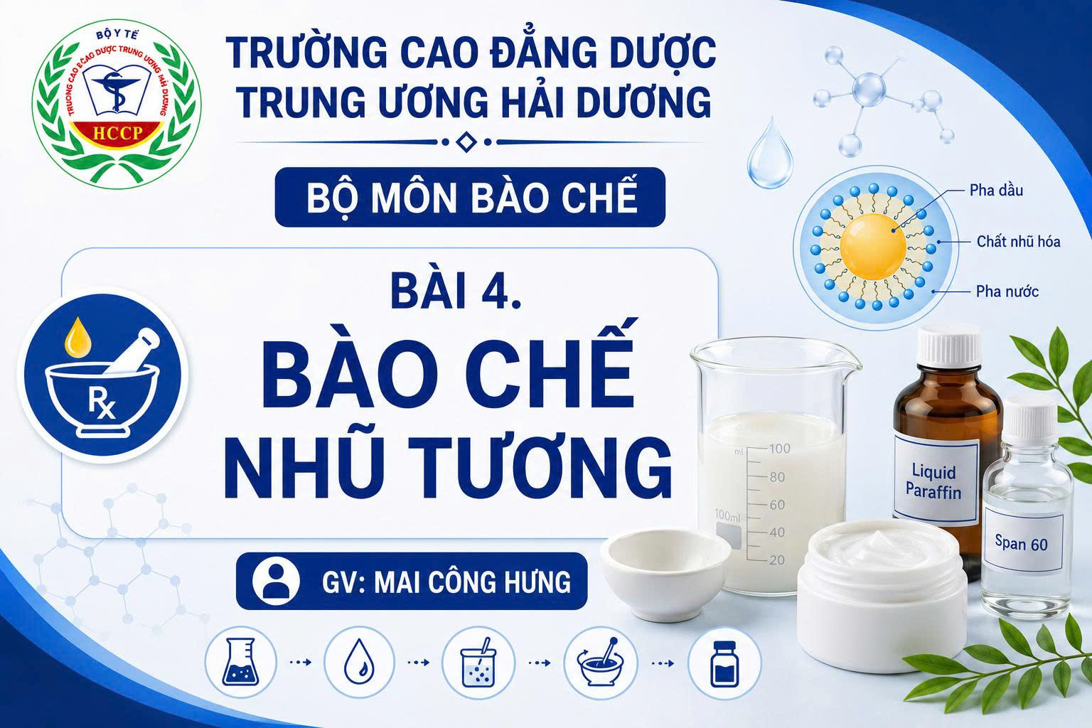 Bào chế nhũ tương