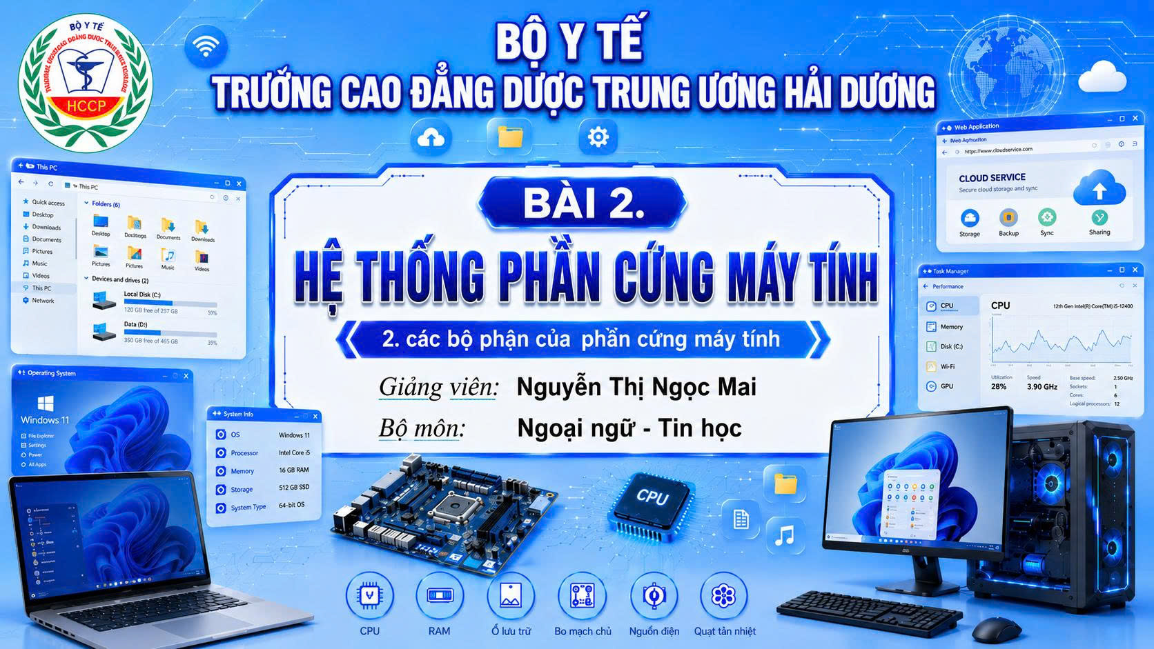 Các bộ phận của phần cứng máy tính