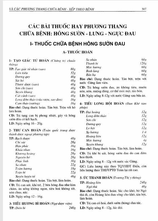Thuôc nam thuốc bắc 2và các phương thang .. phần II (Quyển 6)